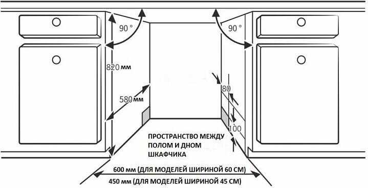 Встраиваемая посудомоечная машина Korting KDI 60460 SD фотография 7