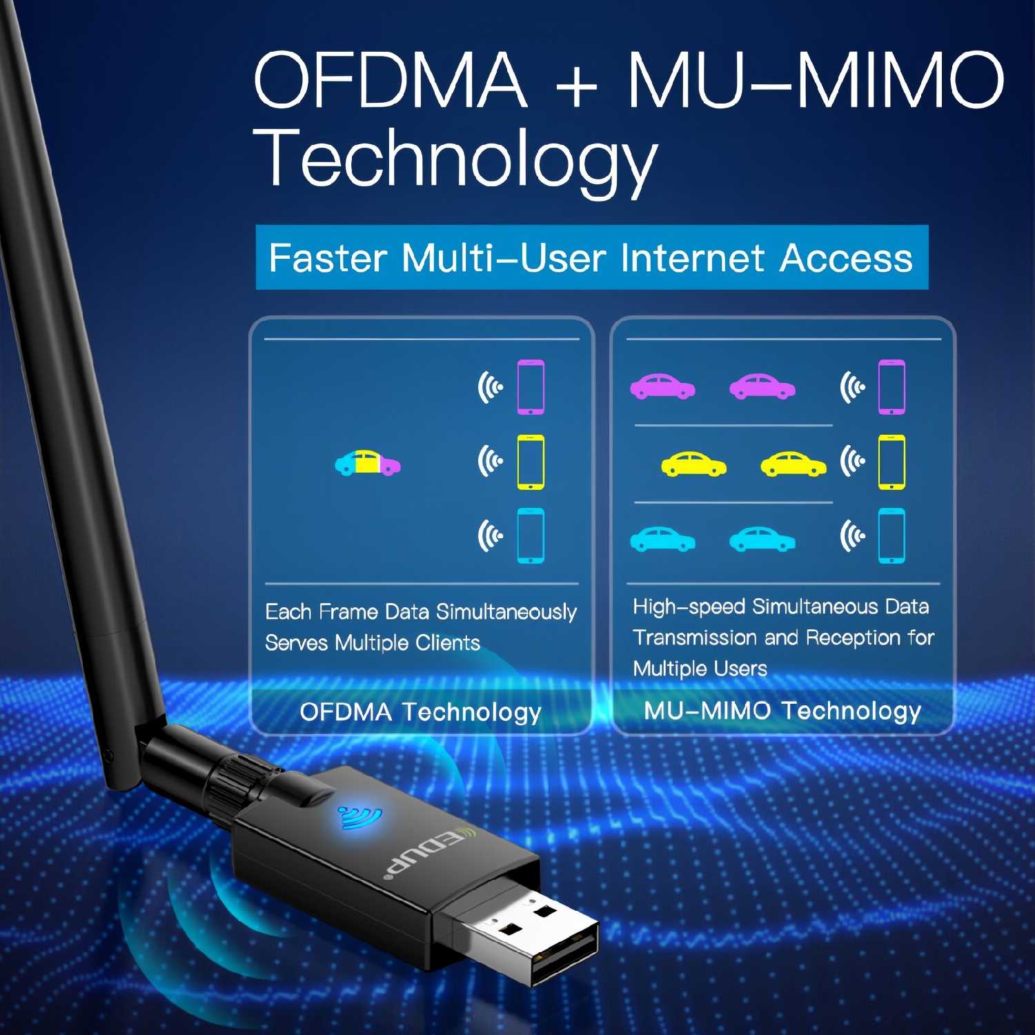 Беспроводной адаптер EDUP Беспроводной адаптер Wi-Fi 6 AX900 (EP-AX900) фотография 9