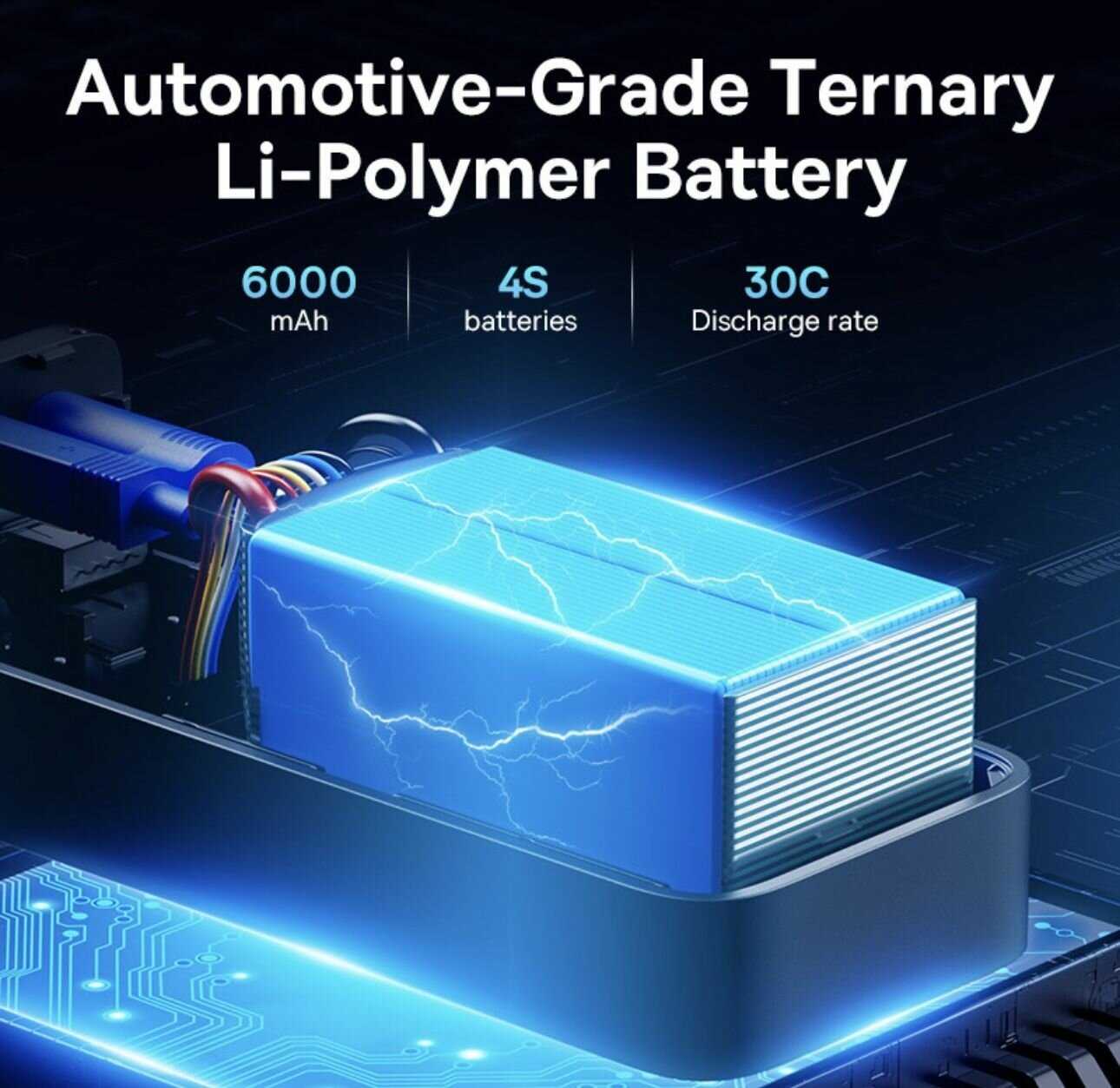 Пуско-зарядное устройство Baseus Super Energy Alpha Series Jump Starter [600A] фотография 7