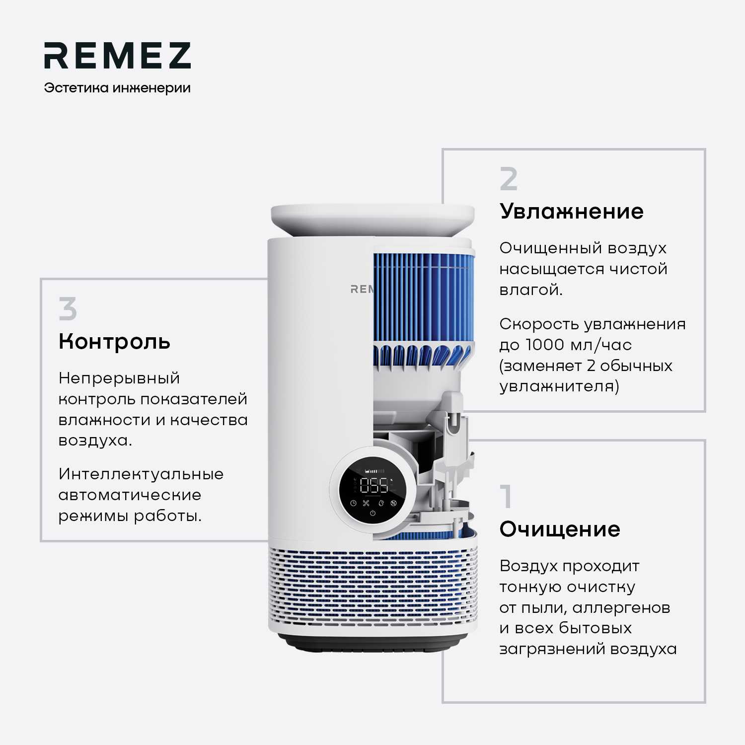 Климатический комплекс REMEZ AirCreator RMC-411Pro фотография 1