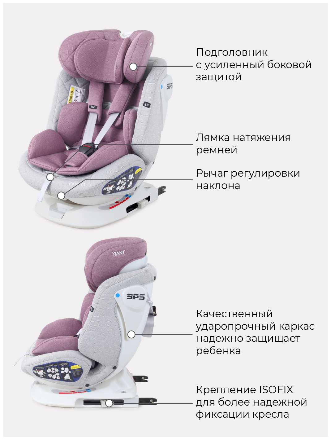 Автокресло Rant Nitro (UB619) фотография 12