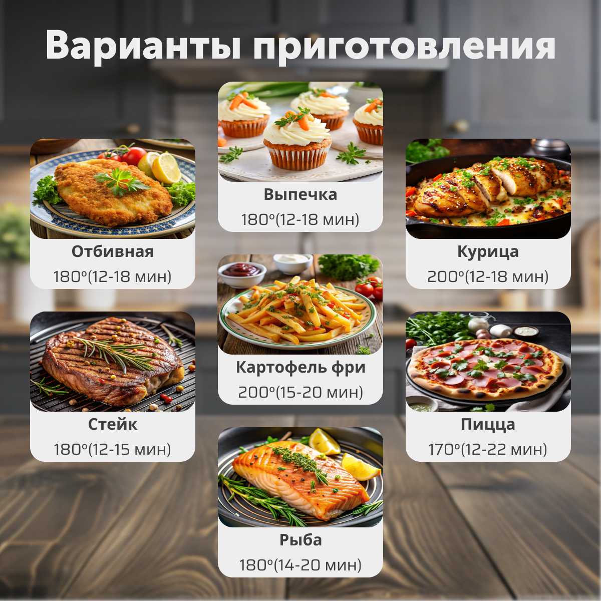 Аэрогриль RageX R202-000, 7 в 1, объем 4 литра, 1400Вт, черный фотография 3