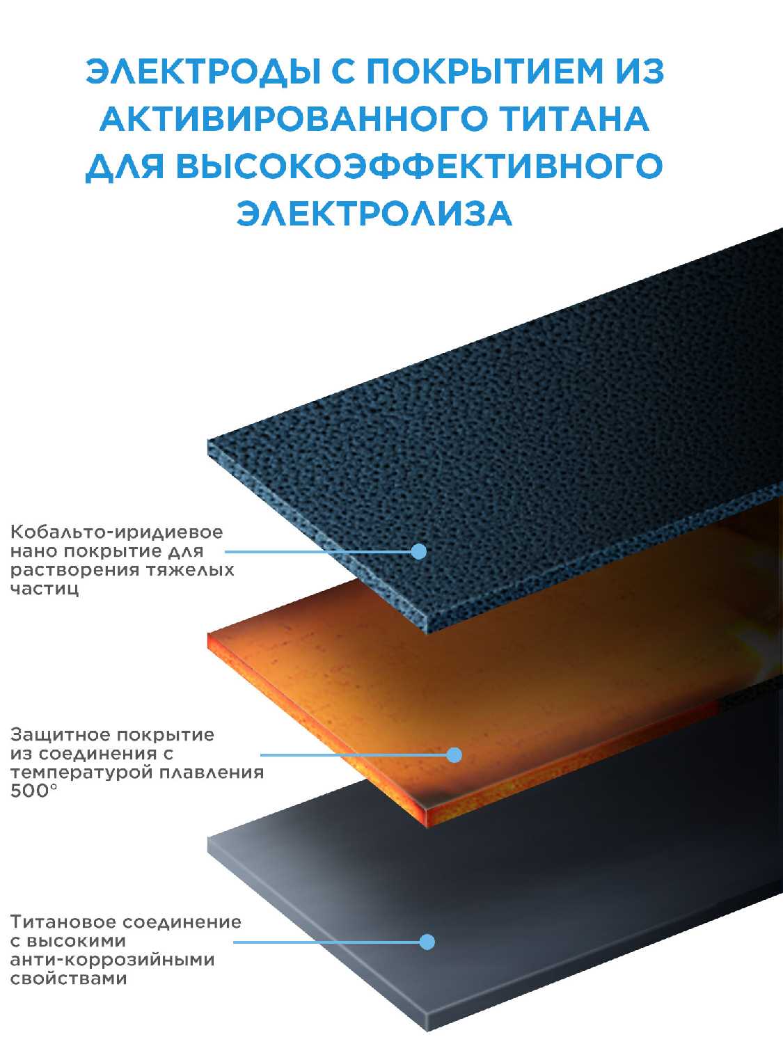 Робот-пылесос Midea S8+ с базой самоочистки и электролизом, Wi-Fi, LiDAR фотография 8