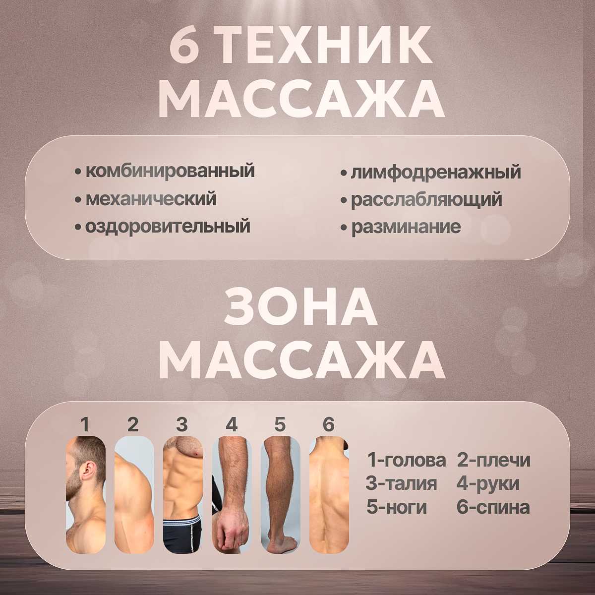 Массажер электрический Массажер электрический для головы и тела (6 режимов работы) фотография 2