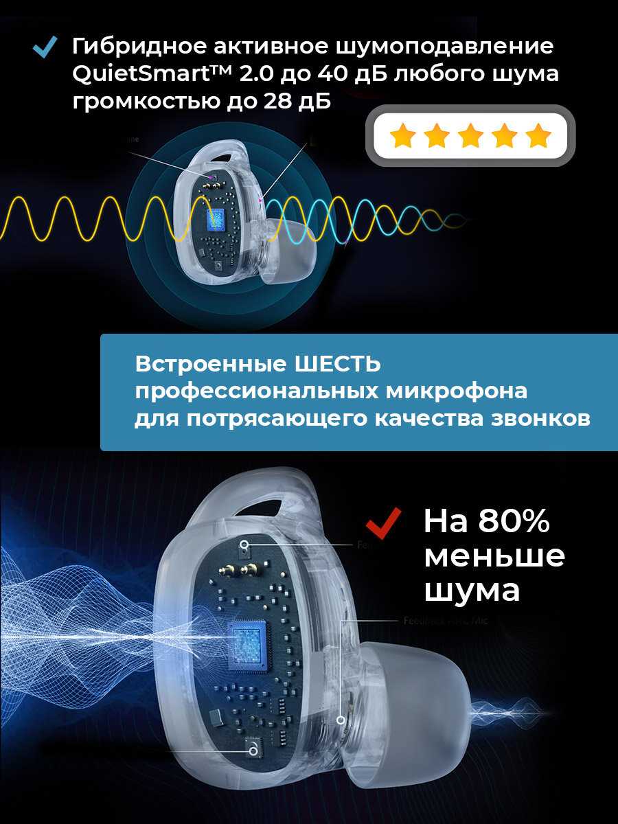 Наушники EARFUN FREE PRO 2 фотография 5