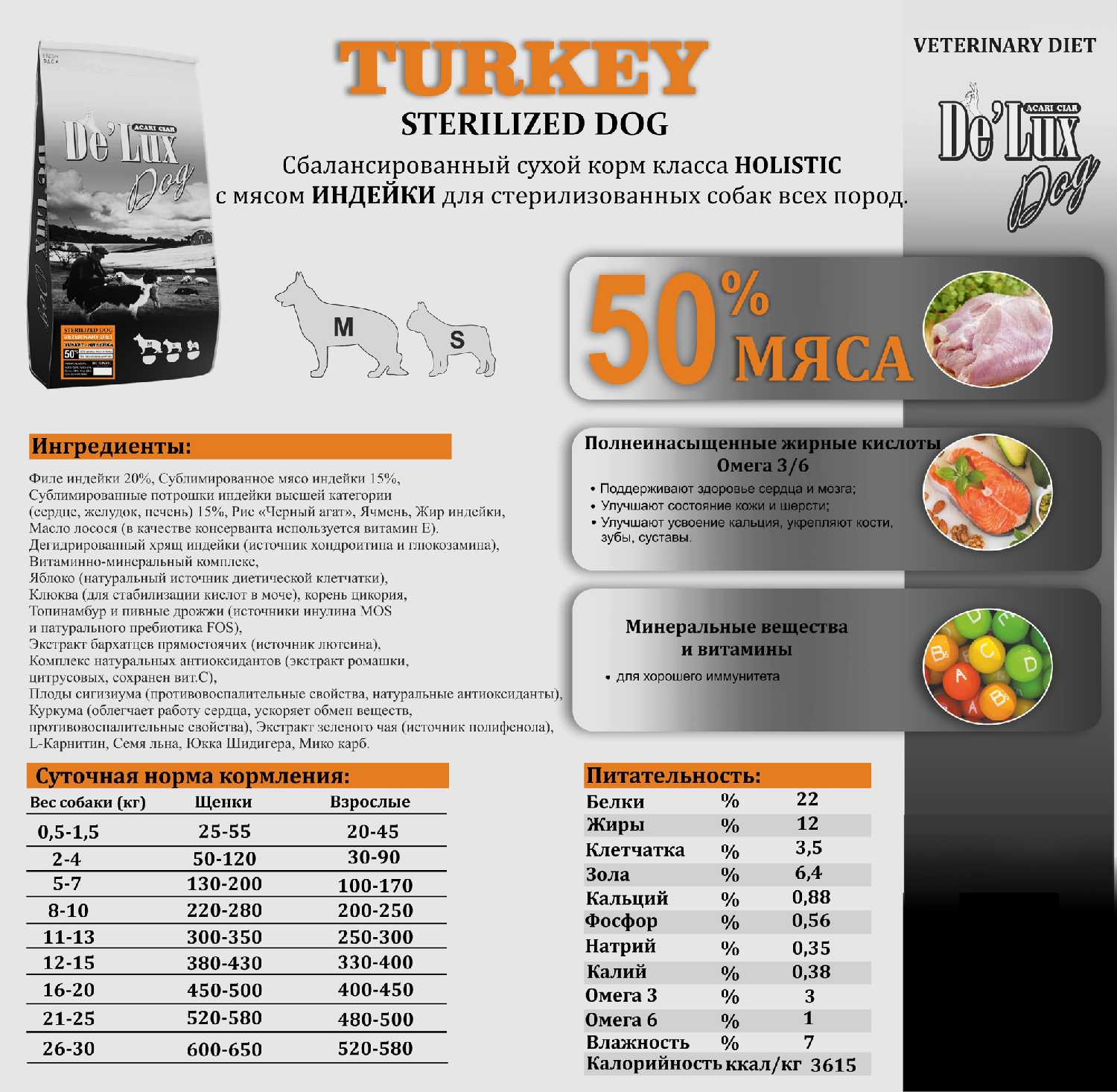 Сухой корм для собак DE'LUX A Baked Lamb фотография 2