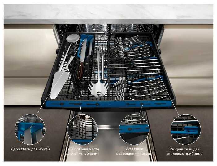 Посудомоечная машина Electrolux EES 948300 L фотография 11