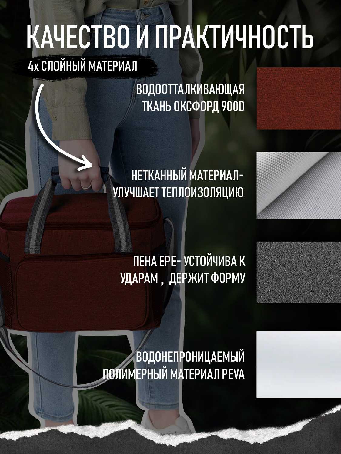 Термосумка холодильник для продуктов и напитков / для ланча (пикника) Термосумка (24 литра) фотография 12