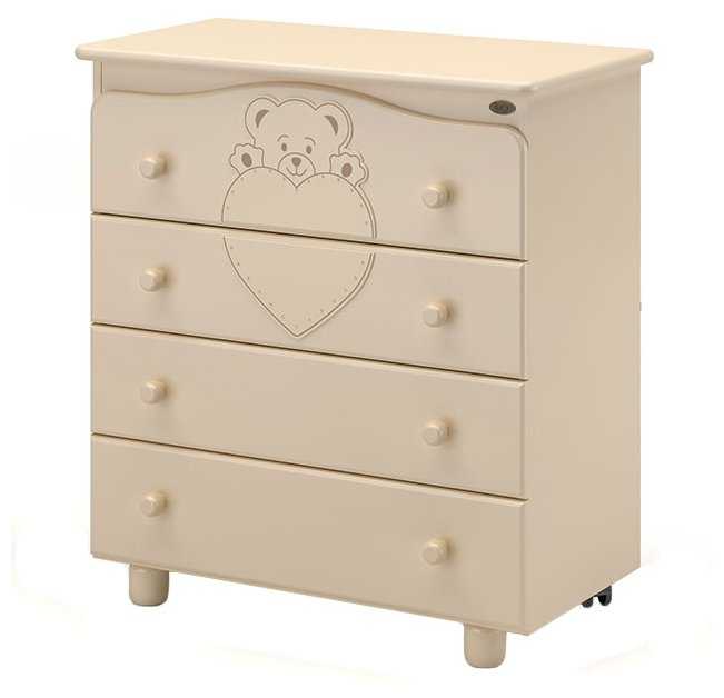 Детский комод Nuovita Fortuna (Il monsone/Муссон) фотография 2