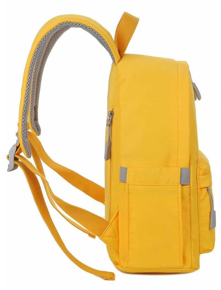 Рюкзак фотография 7