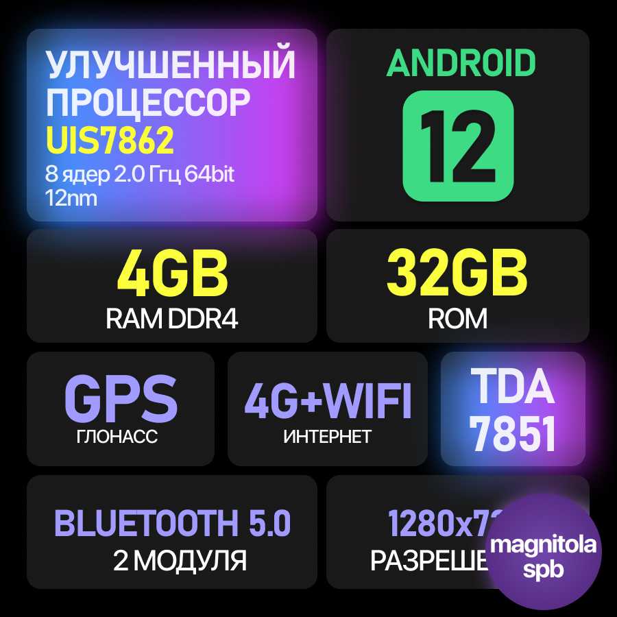 Магнитола Volkswagen Tiguan 2011 - 2015 (4G) фотография 2