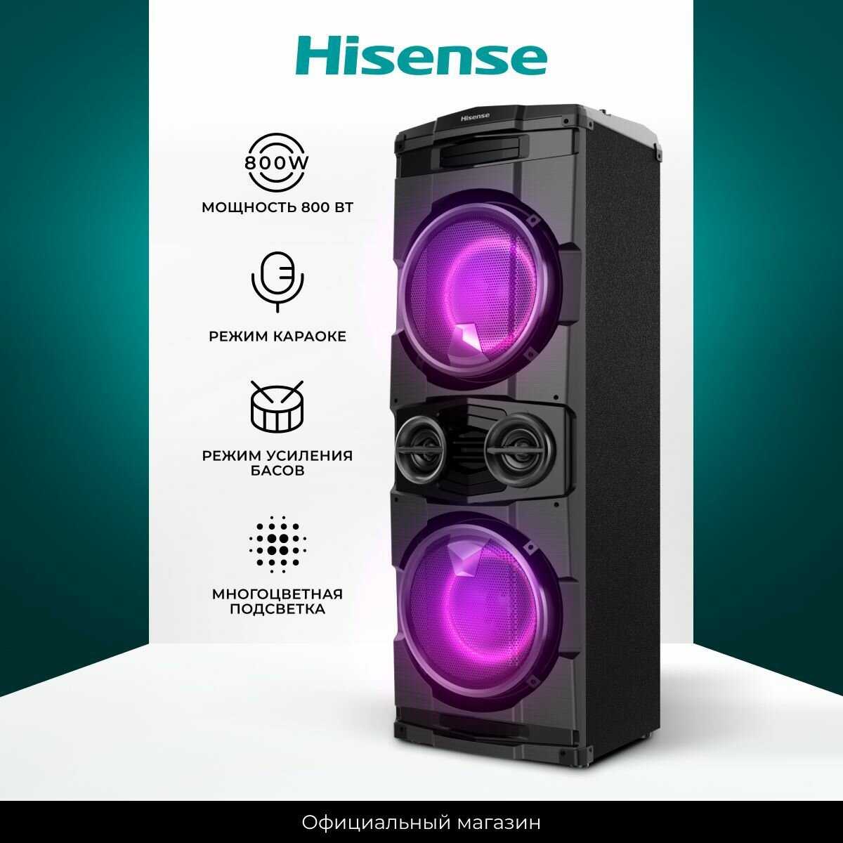 Аудиосистема Hisense Party Rockstar 1600 фотография 16