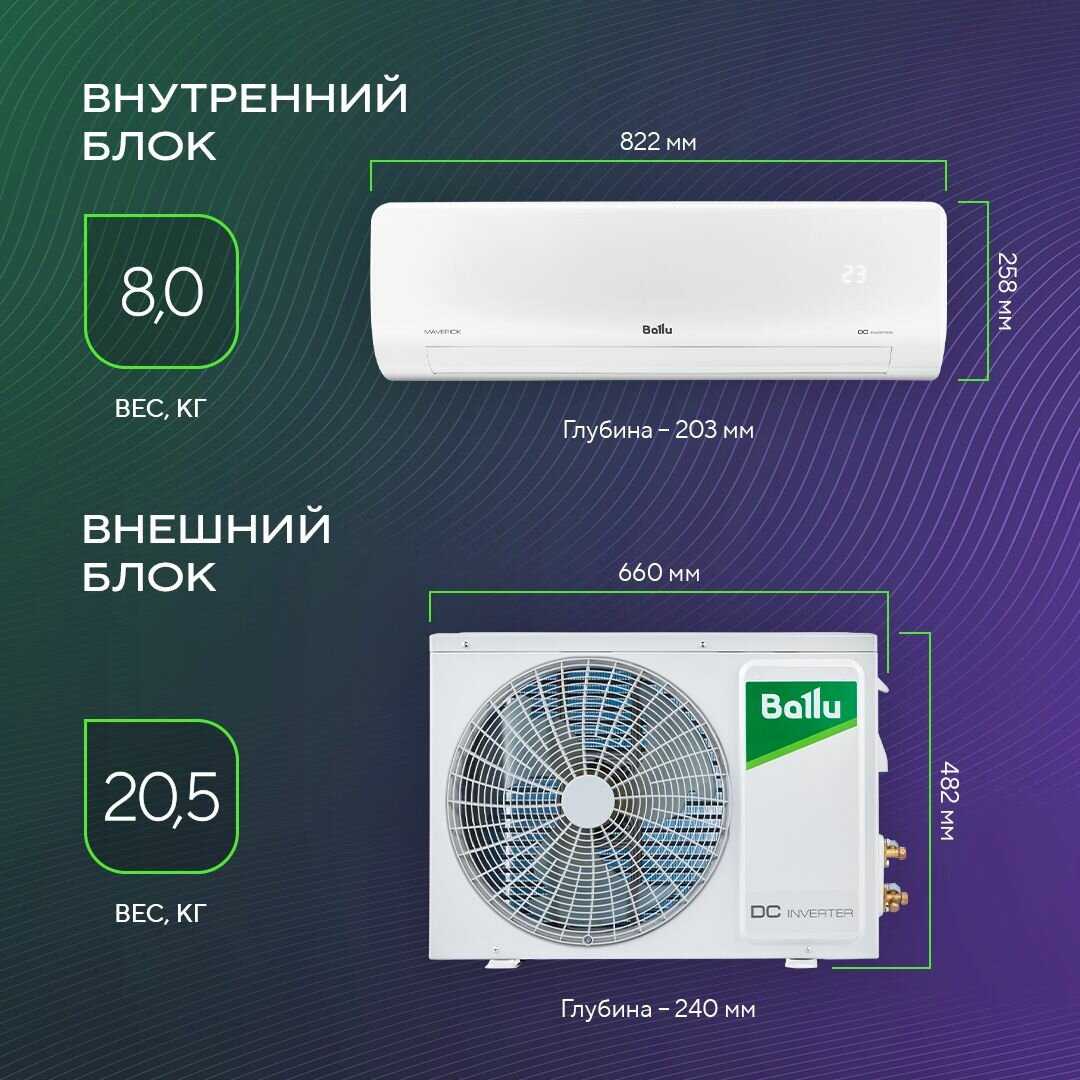 Сплит-система Ballu Maverick DC (BSMI-07HN8) фотография 22
