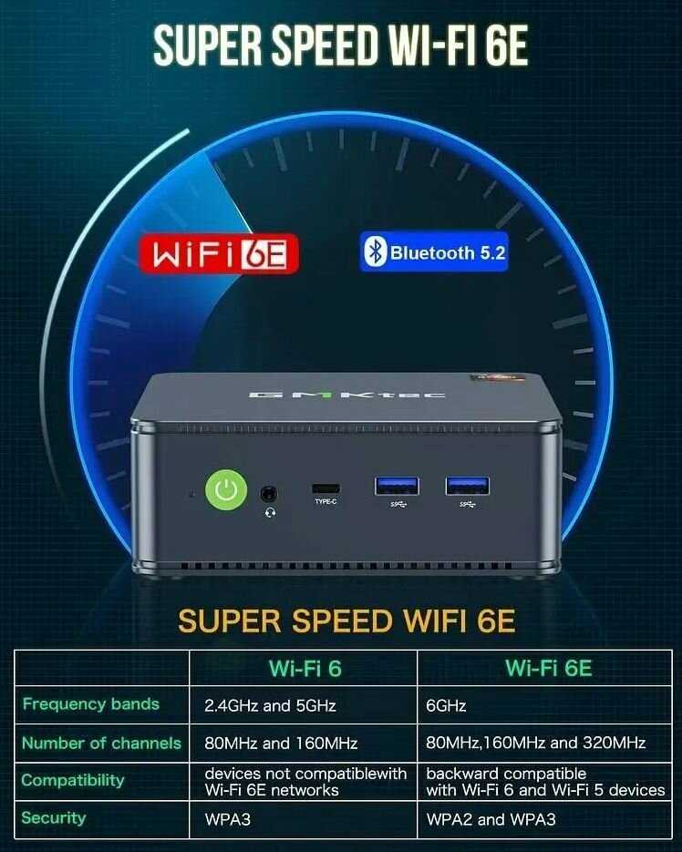 Мини ПК GMKtec Mini PC (AMD Ryzen 7 5825U) фотография 5