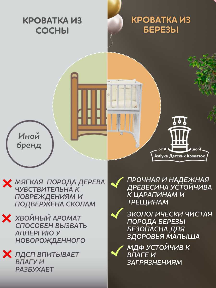 Приставная детская кровать Азбука Кроваток Dolce (9655) фотография 19