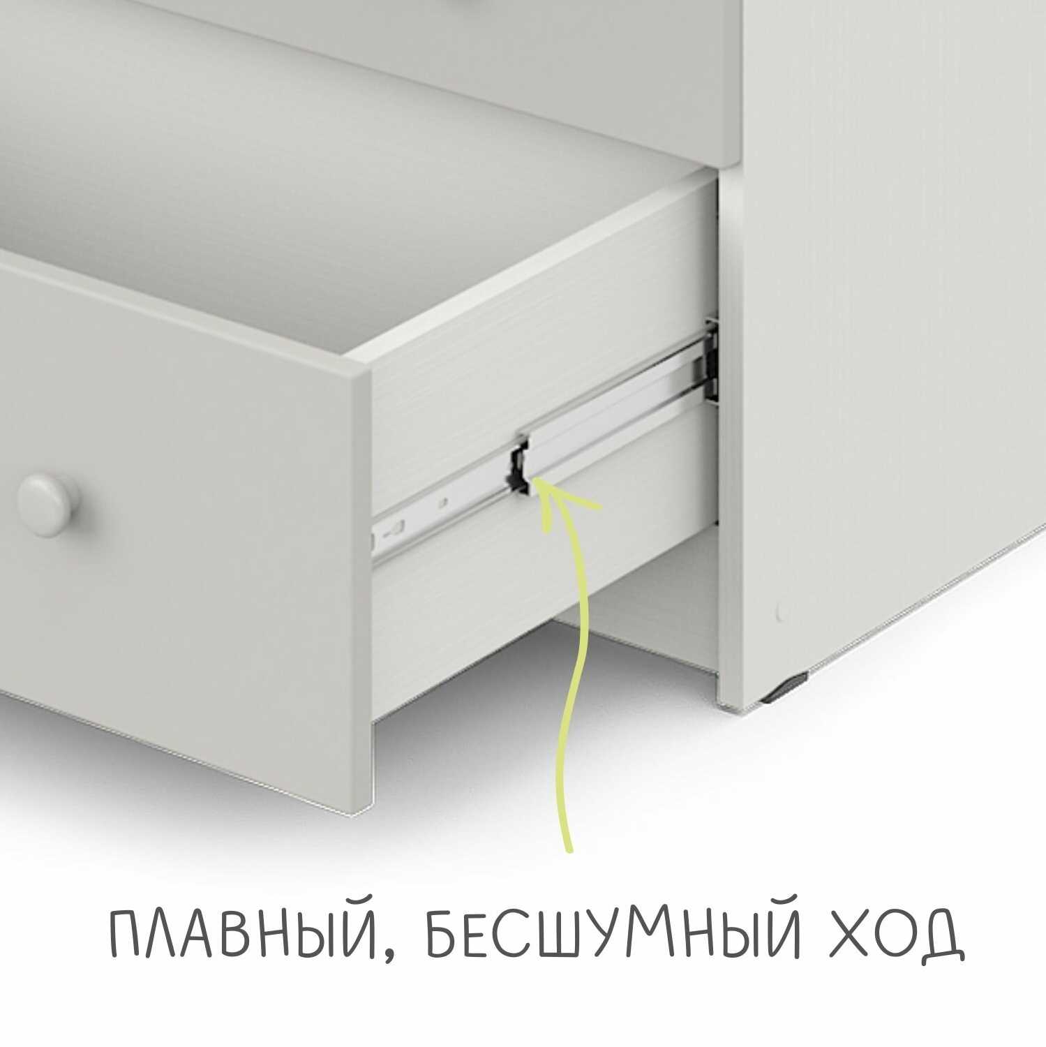 Комод пеленальный Сириус-2 Elio фотография 18