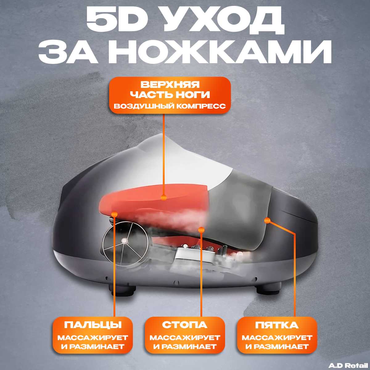 Электрический массажер Массажер для ног и ступней фотография 5