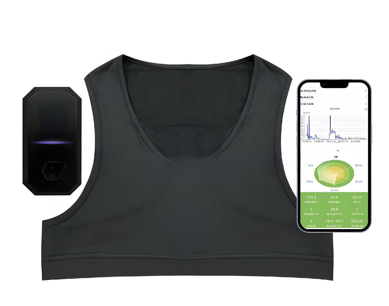 GPS-трекер GPS-трекер