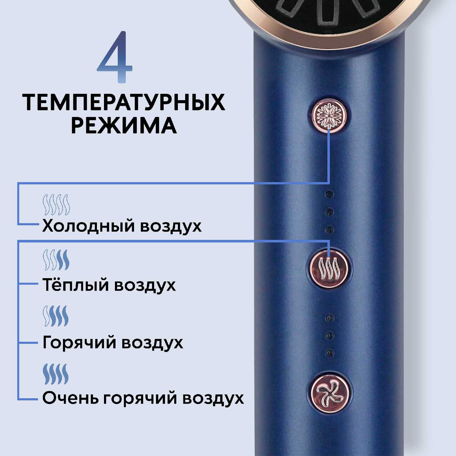Фен профессиональный Powerwind SE-05 фотография 2