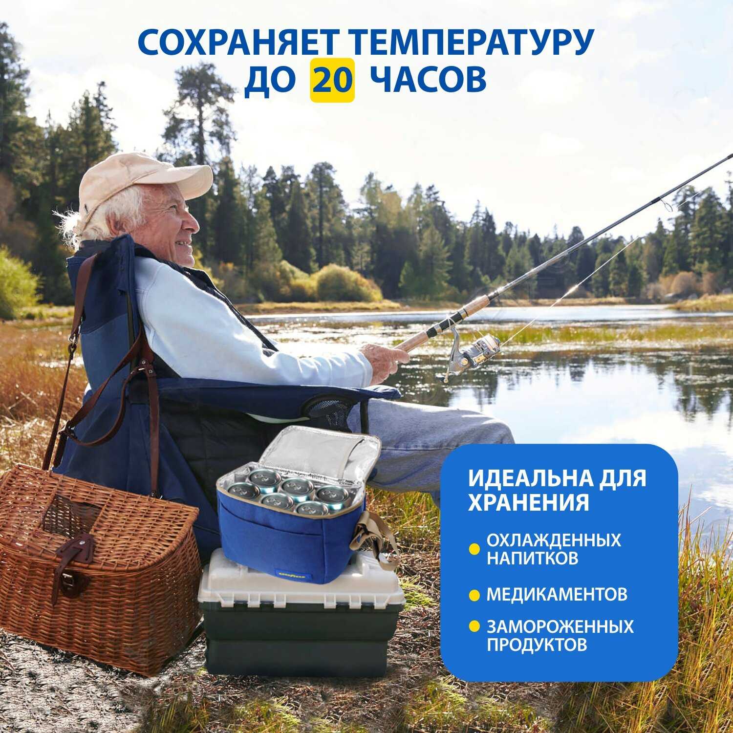 Термосумка Goodyear GY-CB-7L (7L) фотография 2
