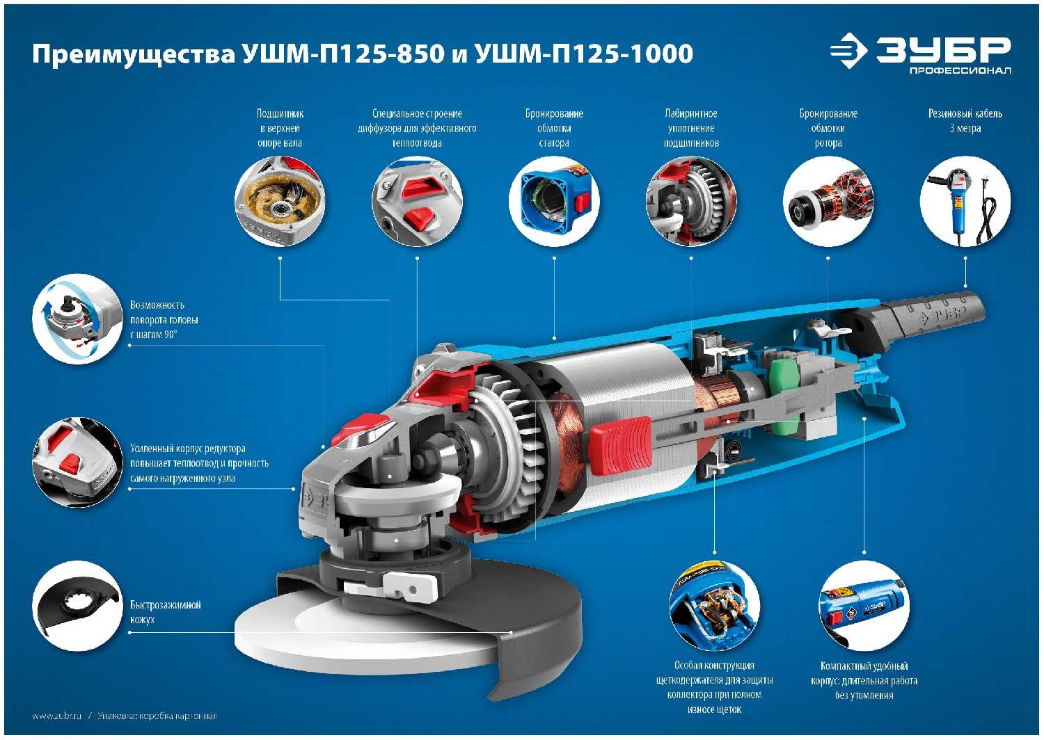 УШМ ЗУБР УШМ-П125-1000, 125 мм фотография 7