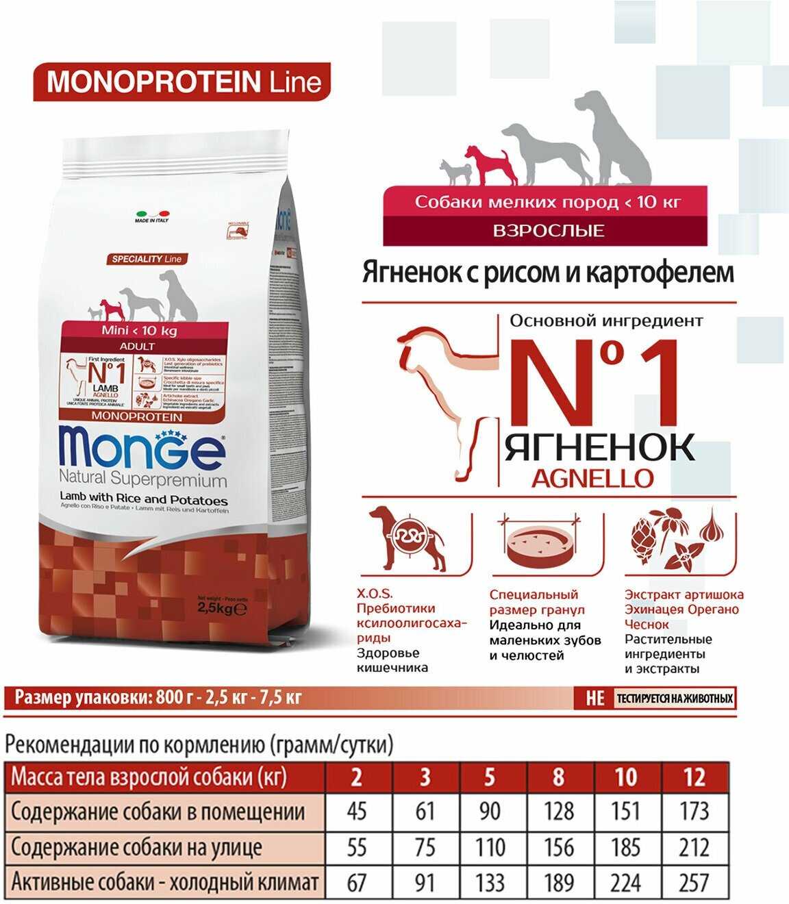 Корм для собак Monge Speciality line (ягненок, с рисом, с картофелем) фотография 12