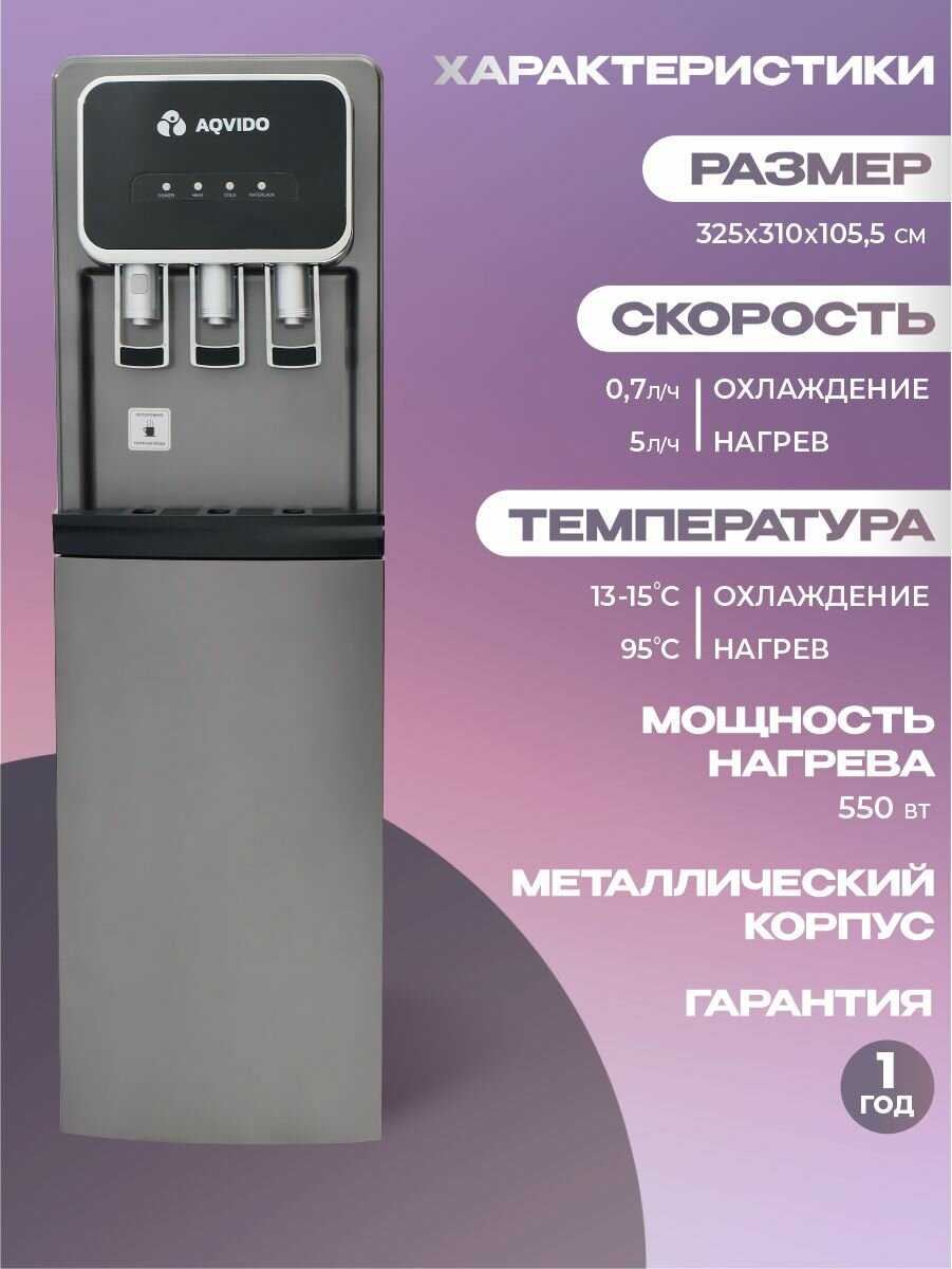 Кулер для воды AQVIDO BSY-811 фотография 1
