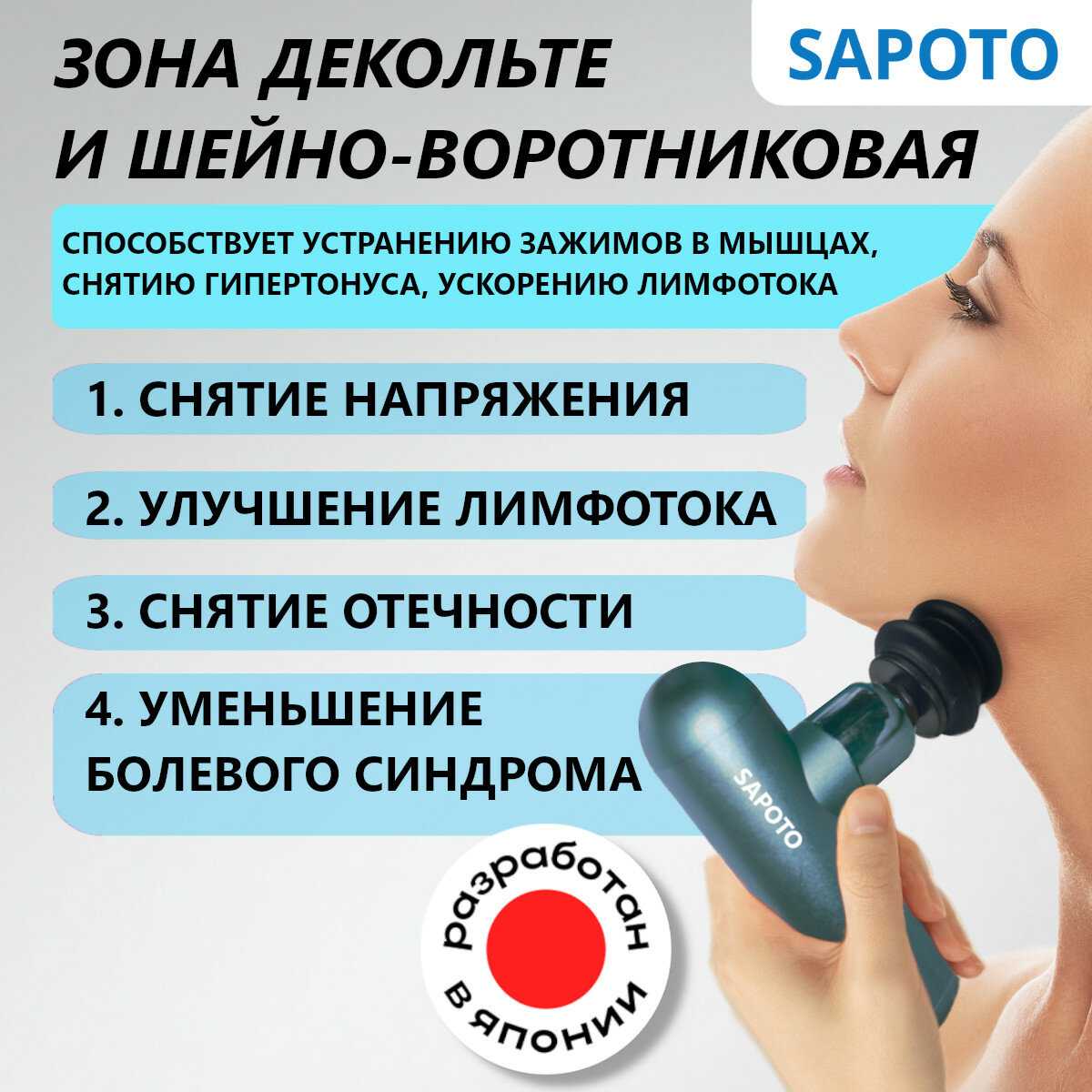 Перкуссионный массажер для тела SAPOTO Mini (SAPOTO) фотография 5