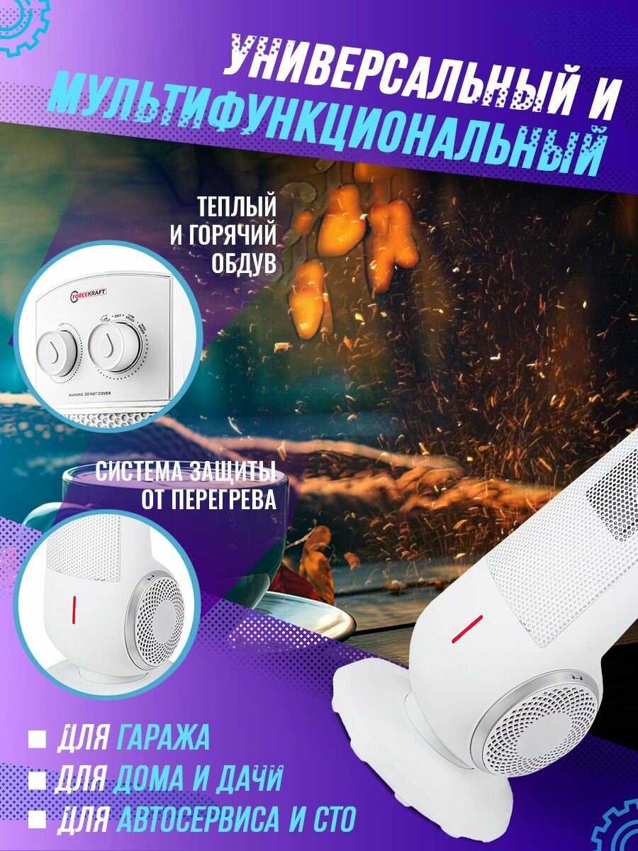 Тепловентилятор напольный обогреватель для дома комнатный 2200w (FK-FH15) фотография 12