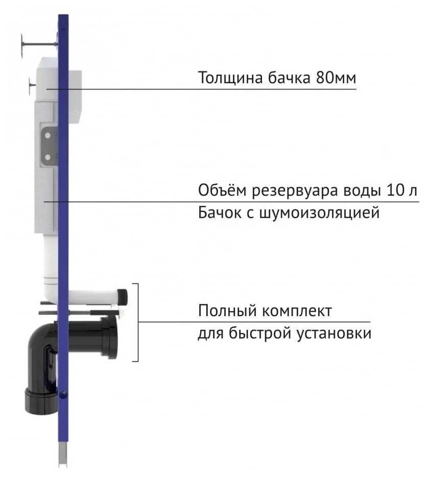 Wasserhaus BERGES EGO Rimless (043232) фотография 8