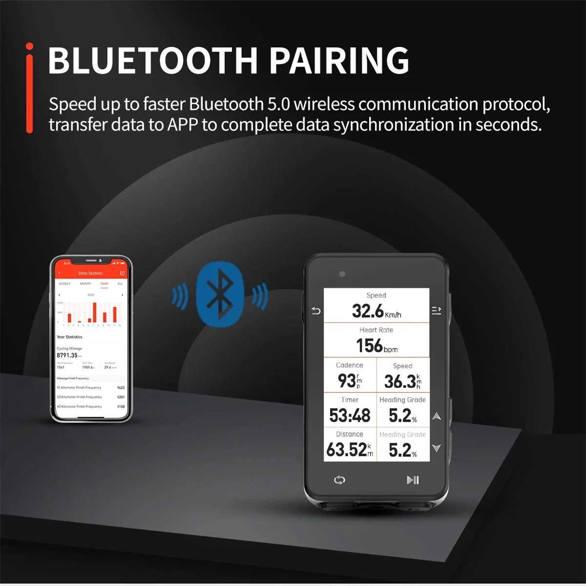 Велонавигатор iGPSPORT GPS (iGS630) фотография 25