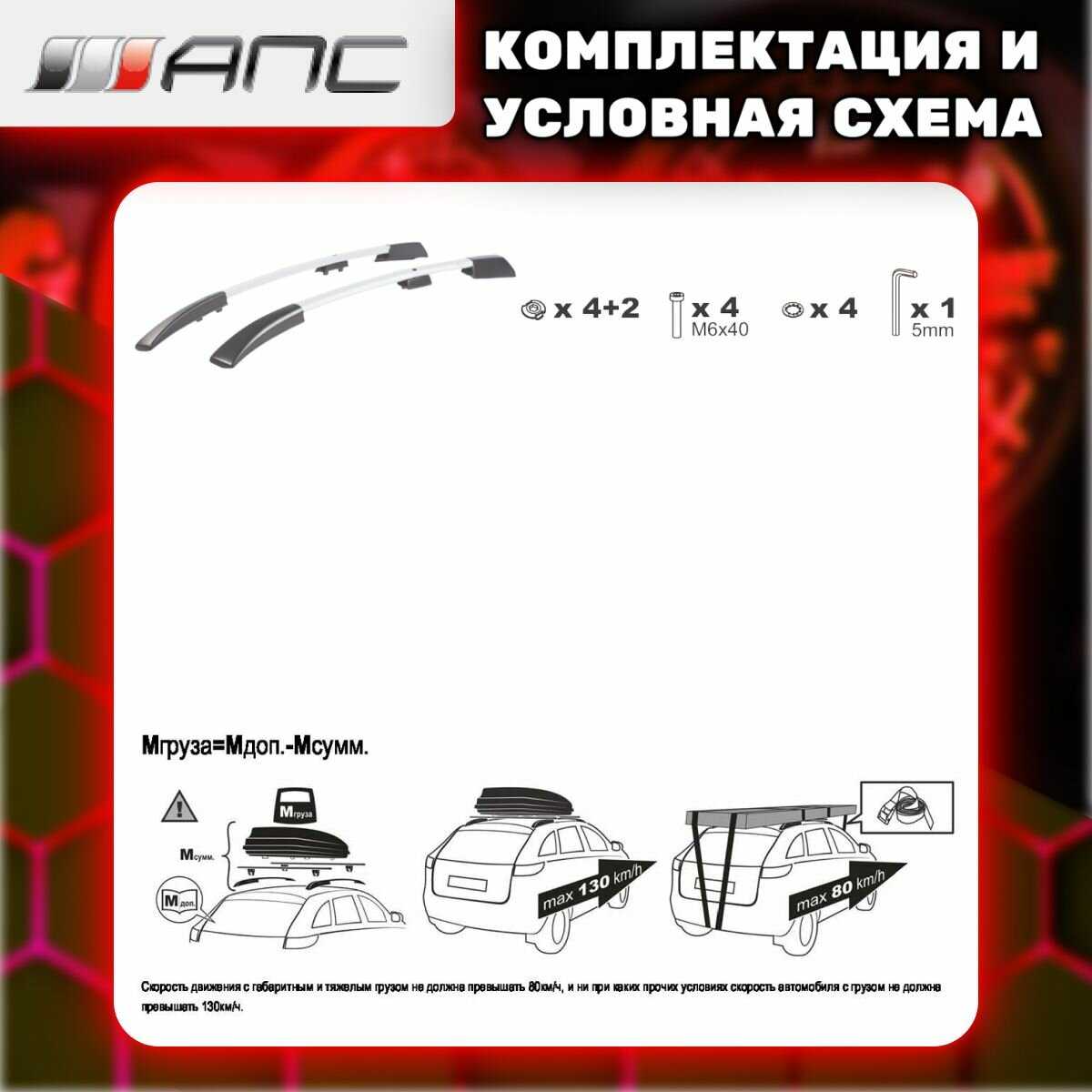 Рейлинги АПС для Opel Astra H Hatchback III (0218-БП-11) фотография 2