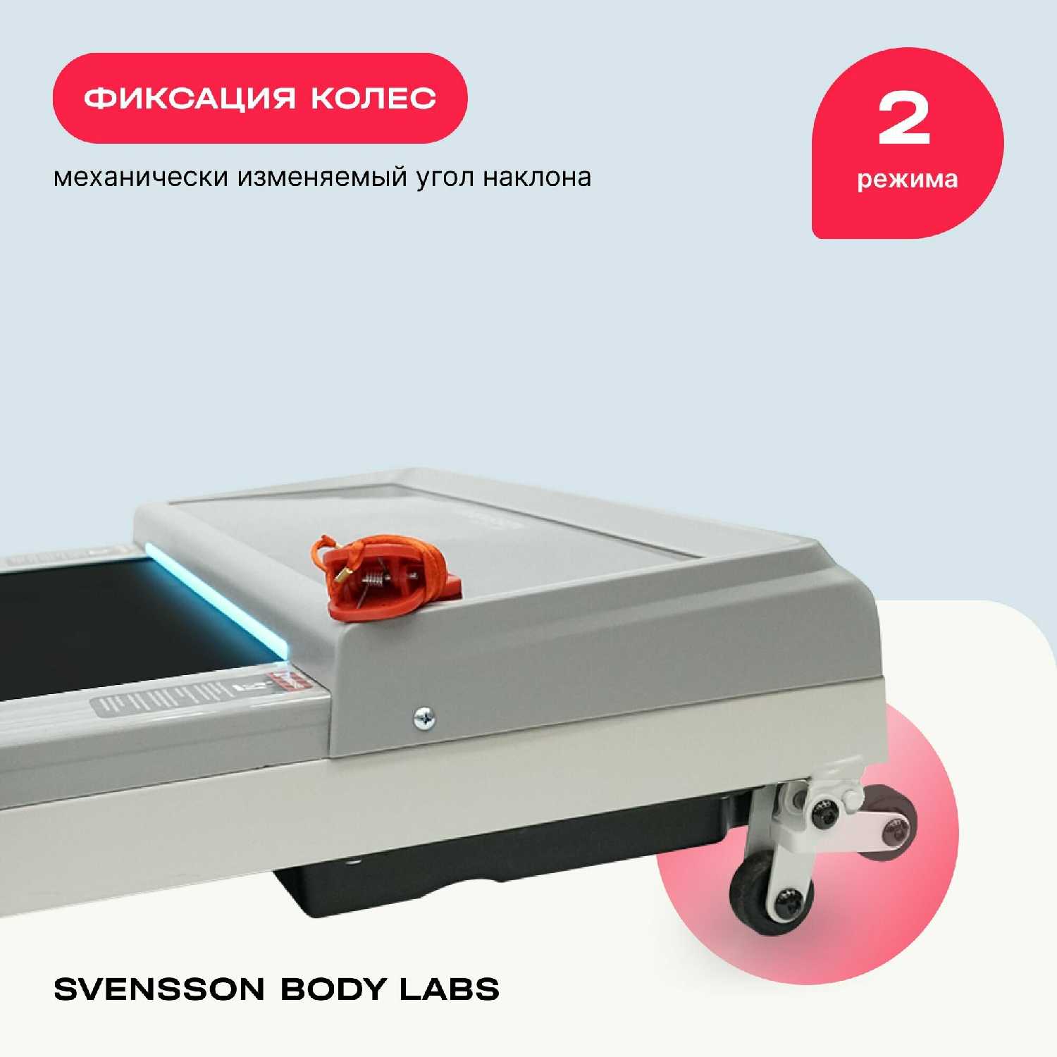 Беговая дорожка SVENSSON BODY LABS IMPACT B фотография 7