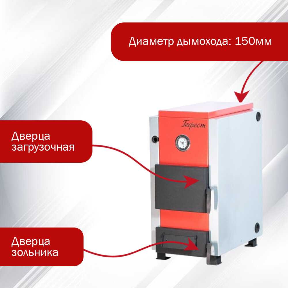 НМК Сибирь-Gefest КВО 20 ТЭ фотография 11