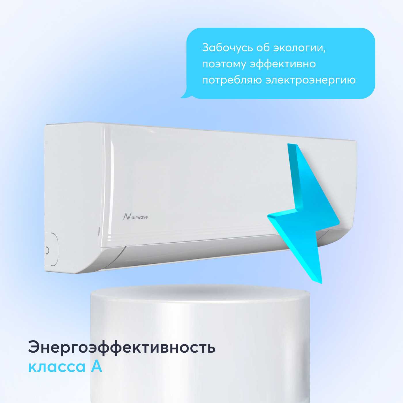 Настенная сплит-система Airwave AWM09H-I/AWM09H-O фотография 16