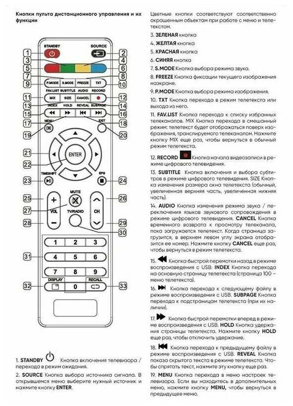 Телевизор ECON EX-43FS001W фотография 9
