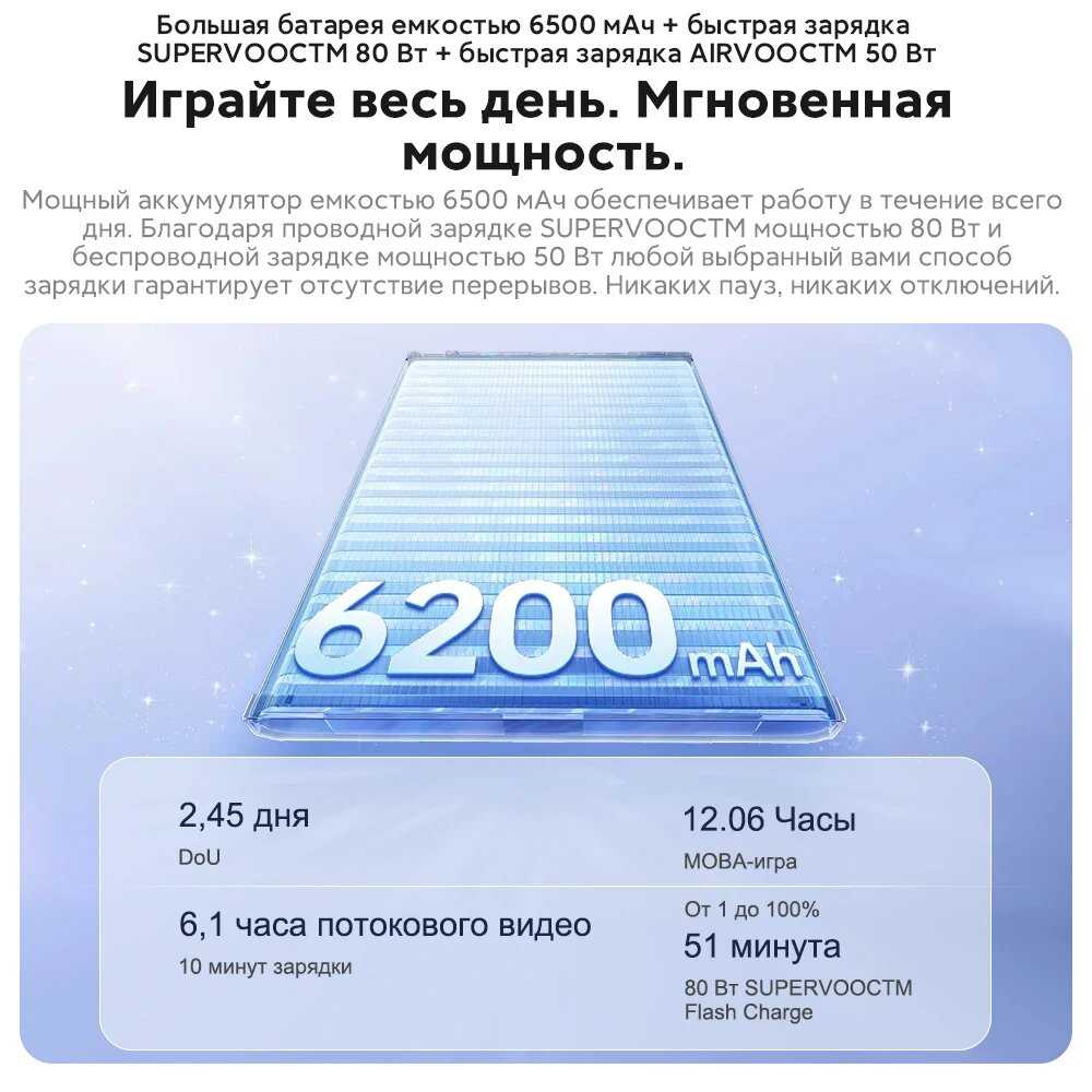 Смартфон OPPO Reno15 Pro Max фотография 4