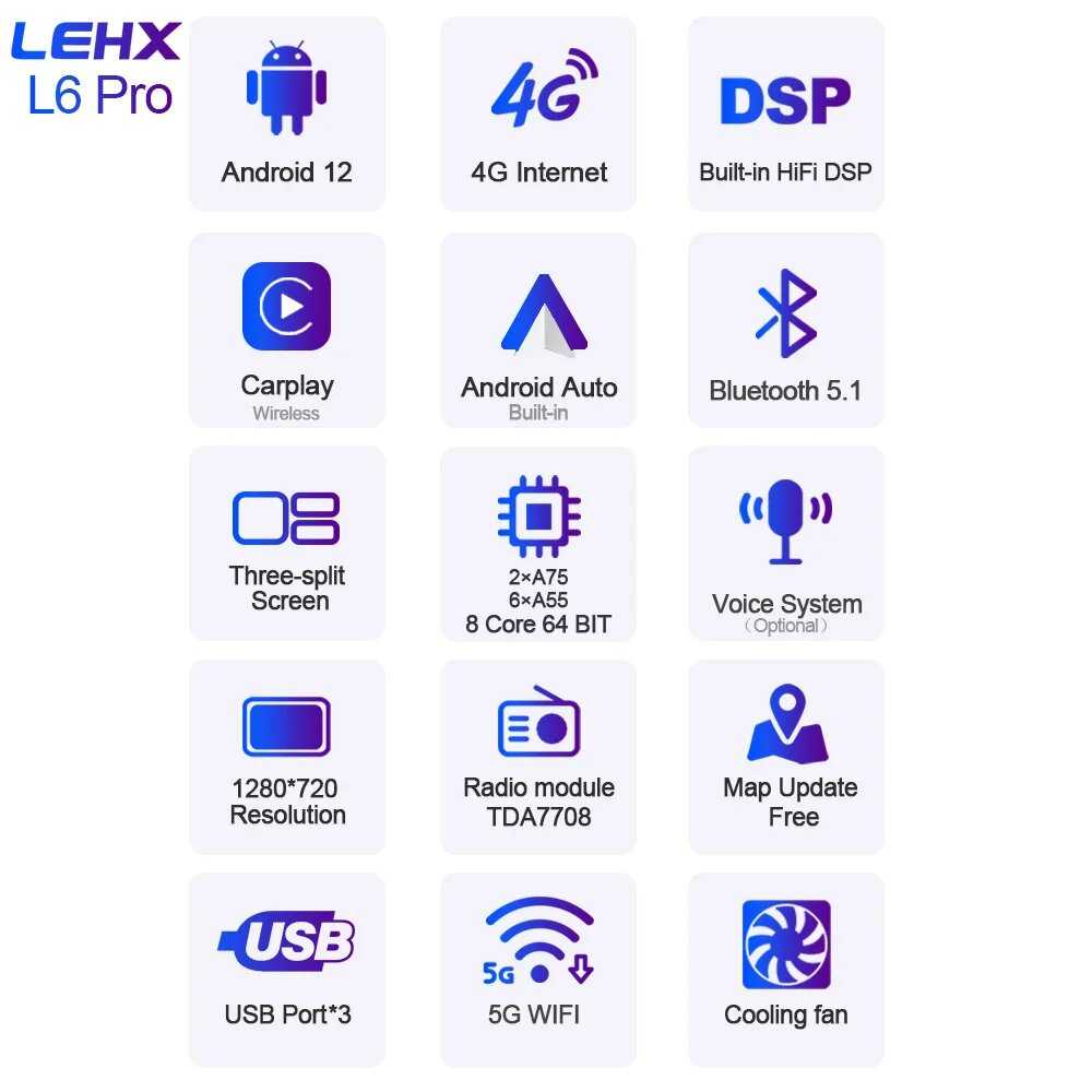 Автомагнитола LEHX L6Pro 2 din фотография 3