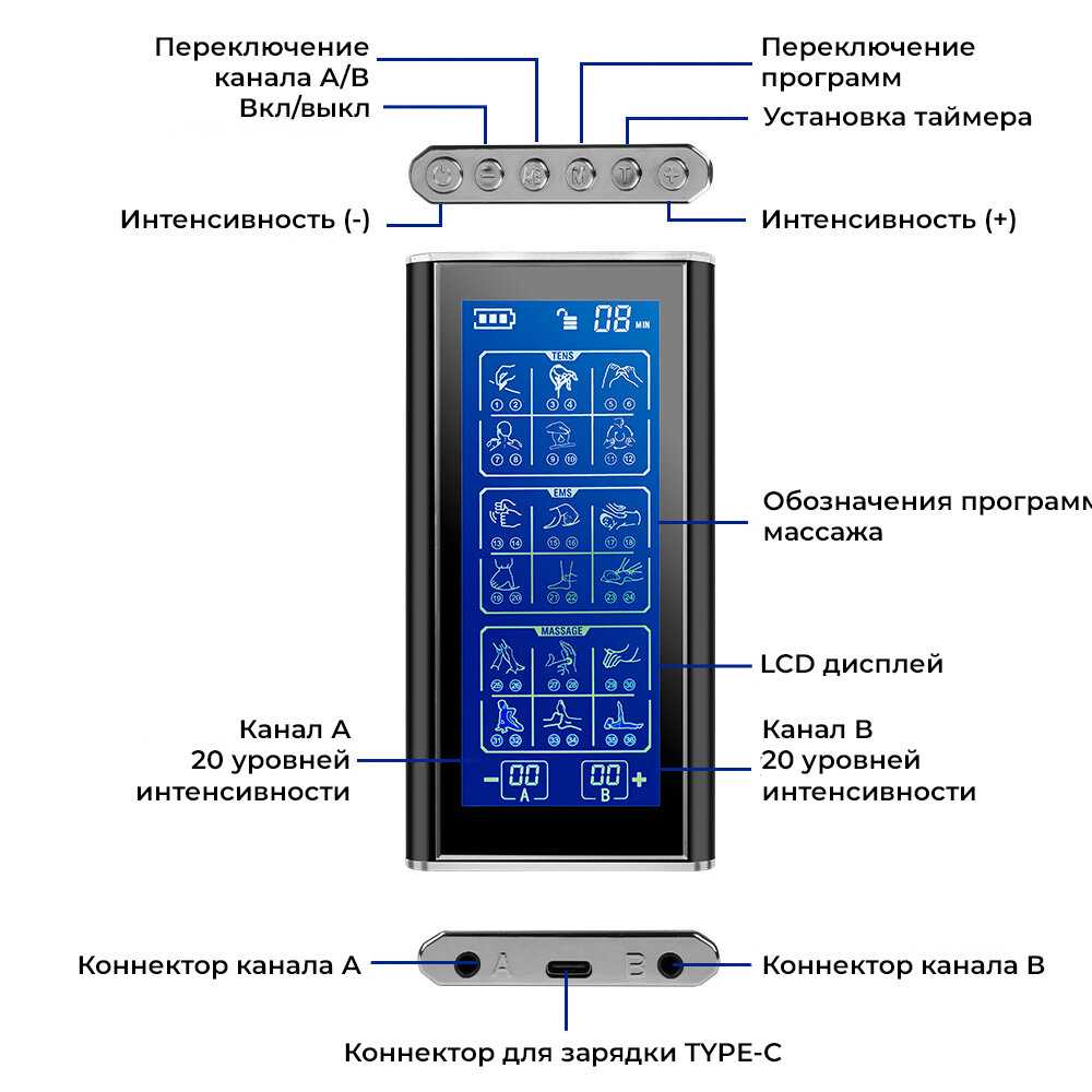 Массажер миостимулятор для тела EMS-450 фотография 13