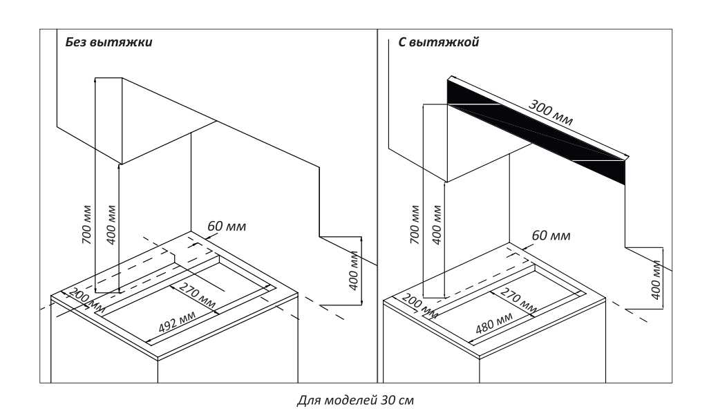 Газовая варочная поверхность NORDFROST HS 3022 X фотография 8