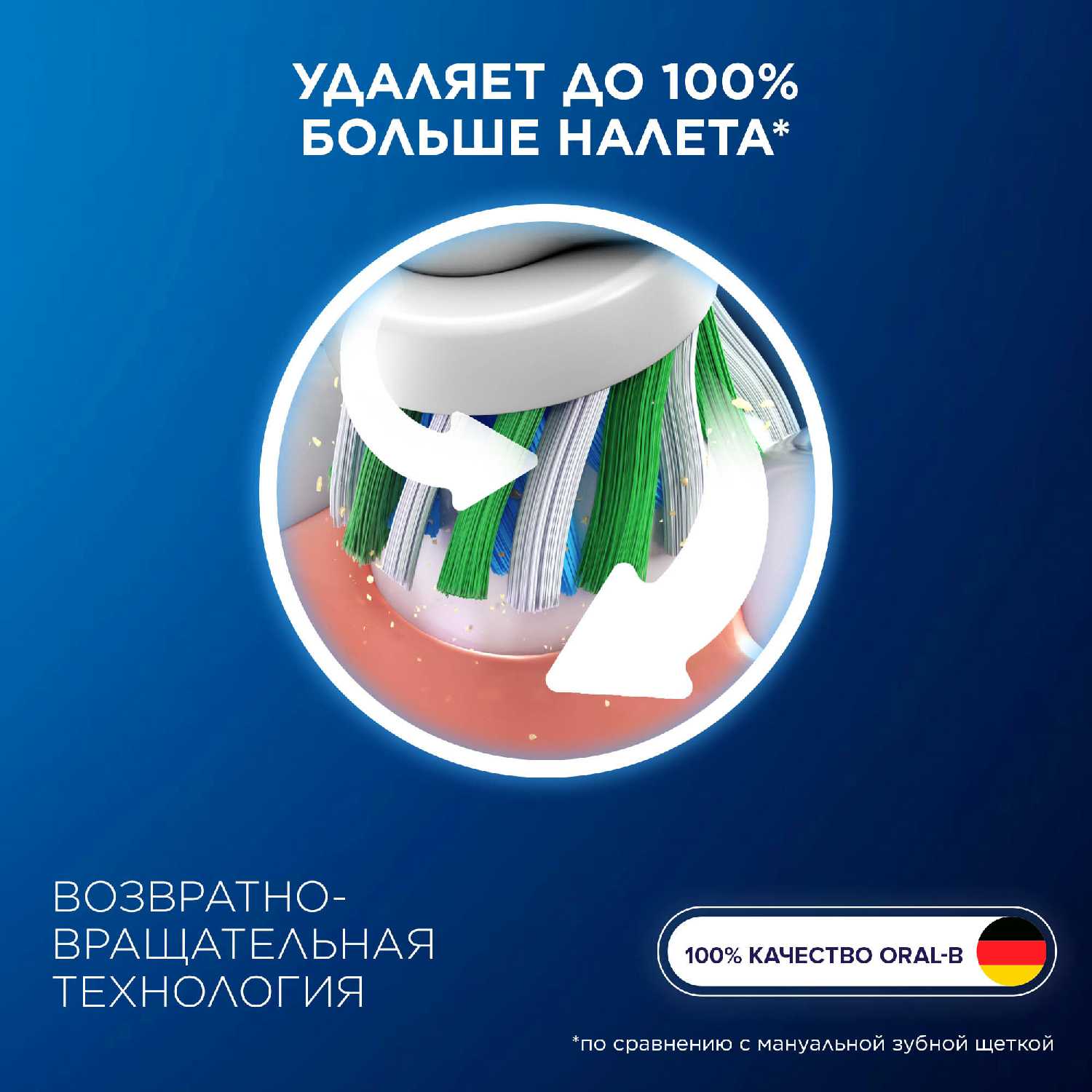 Набор насадок Oral-B Pro Cross Action для звуковой щетки, средняя, белый, 4 шт. фотография 2