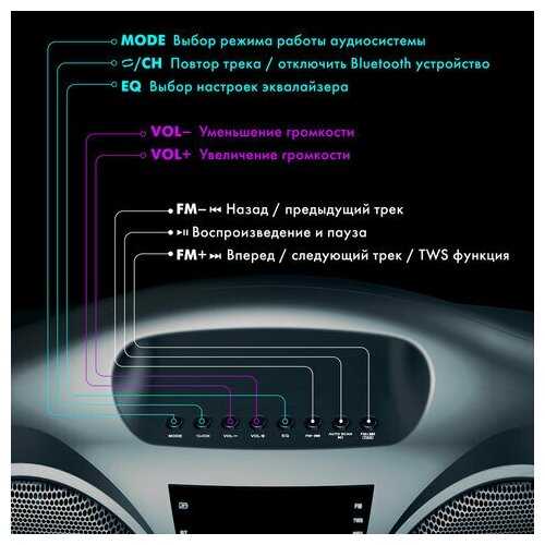 Колонка портативная SONNEN SONNEN B332 фотография 17