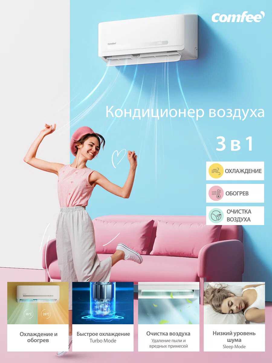 Сплит-система Comfee CSABA-07HRN8-QC2-SET фотография 15
