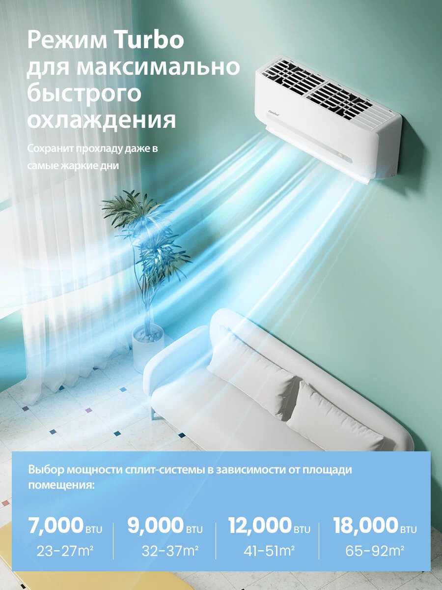 Сплит-система Comfee CSABA-07HRN8-QC2-SET фотография 16
