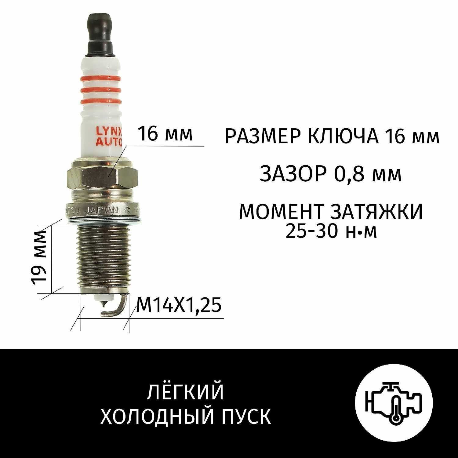 Свечи зажигания LYNXauto Mitsubishi Lancer (V36557) фотография 3