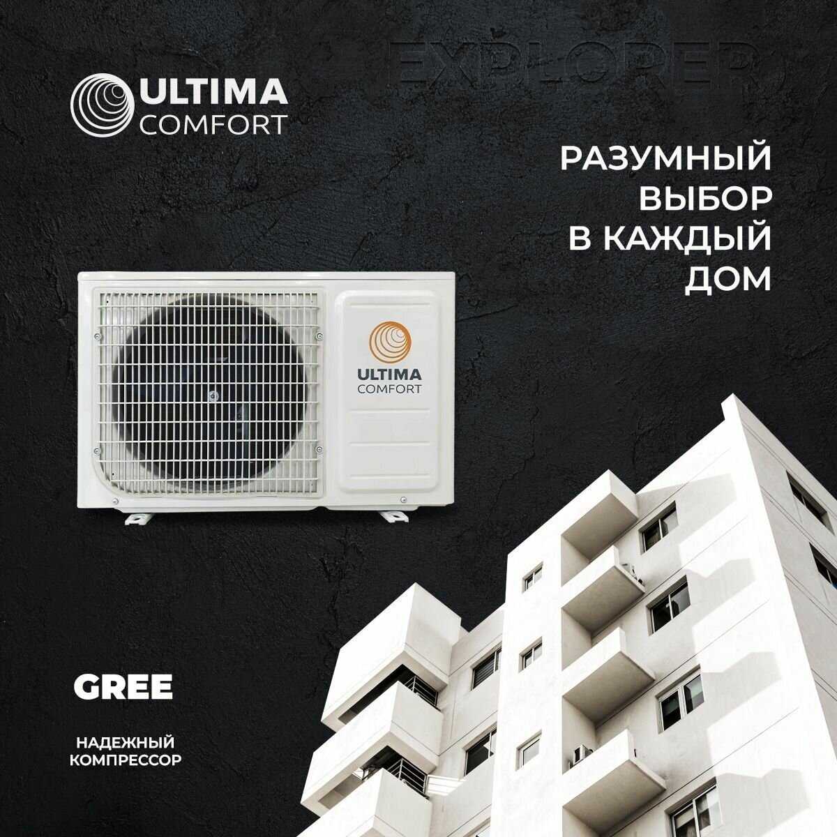 Сплит-система Ultima Comfort EXP-12PN фотография 9