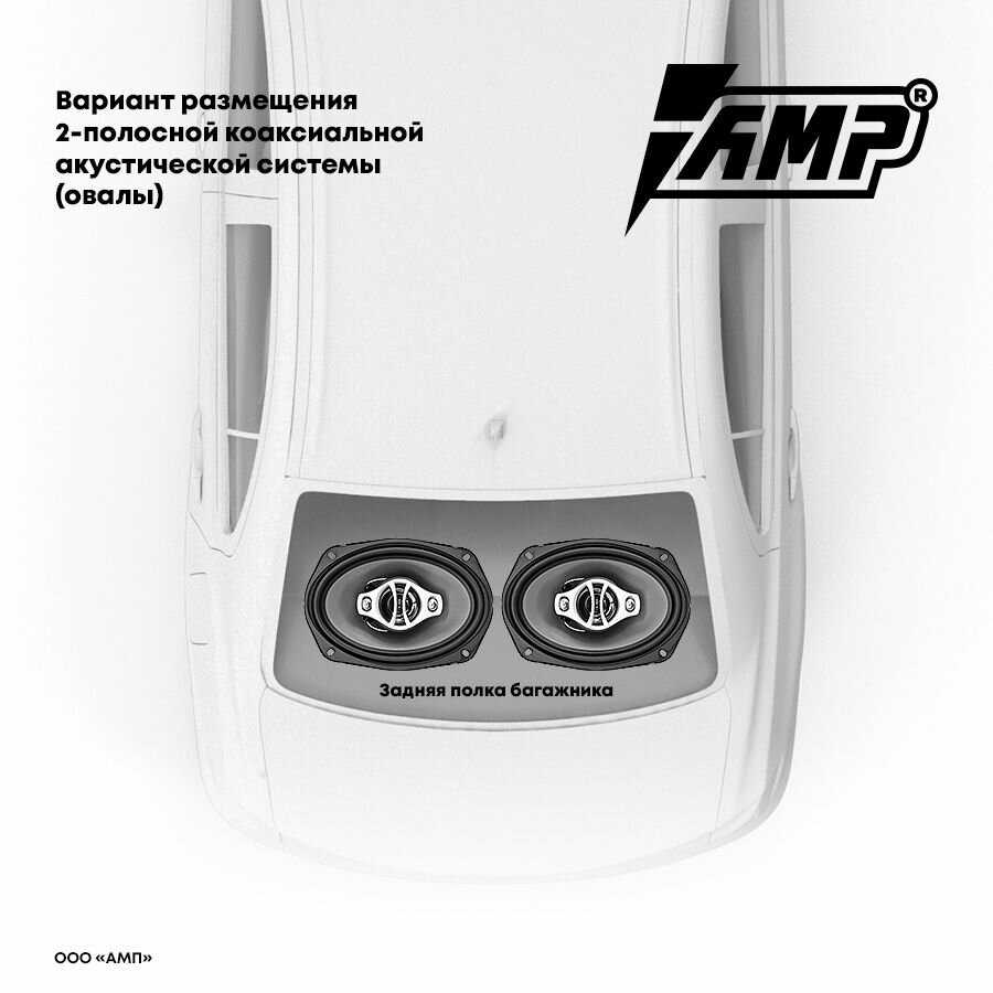 Акустика AMP Beat 692 фотография 5
