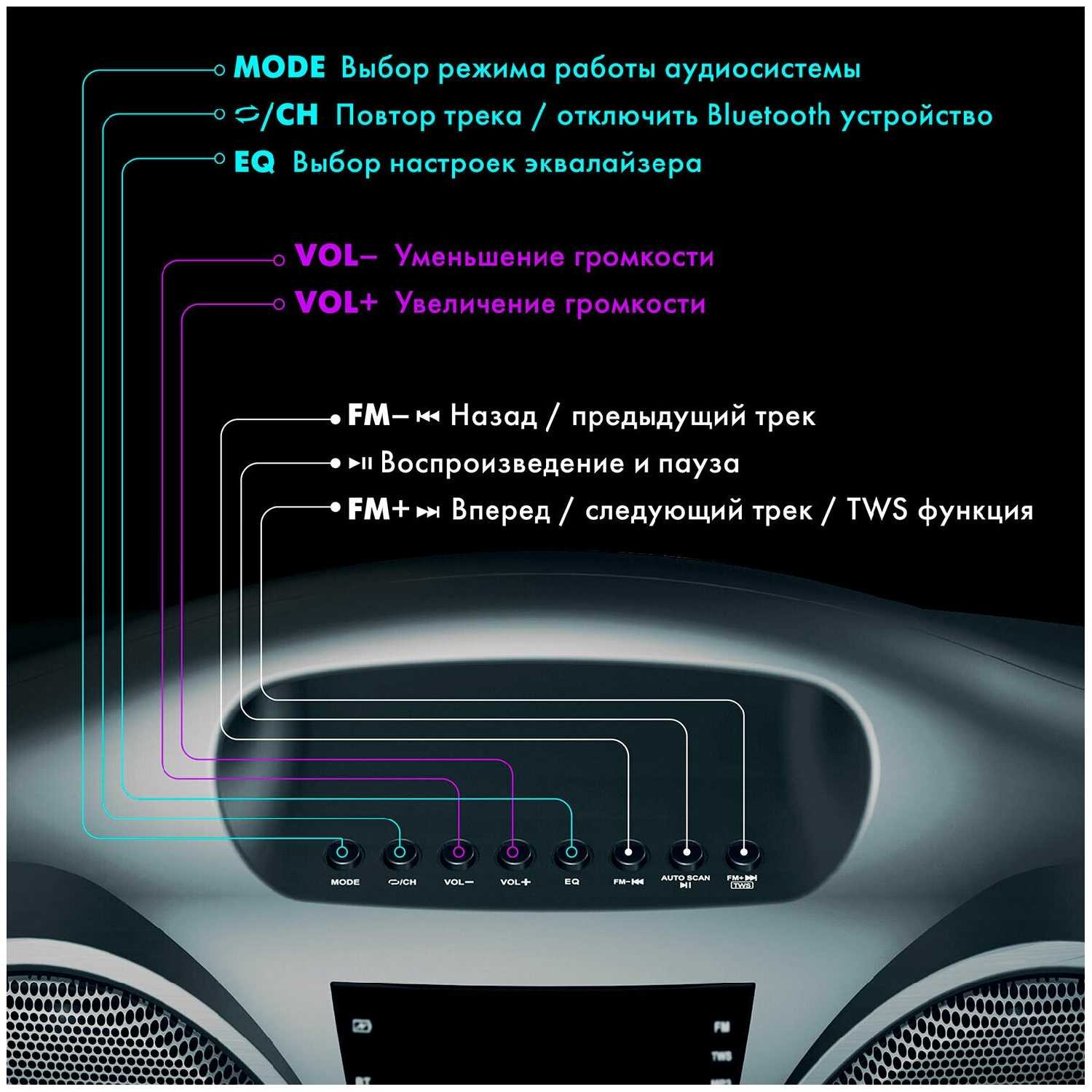 Колонка портативная SONNEN SONNEN B332 фотография 8