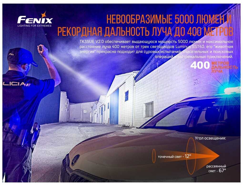 Поисковый фонарь Fenix TK35UE V2.0 фотография 4
