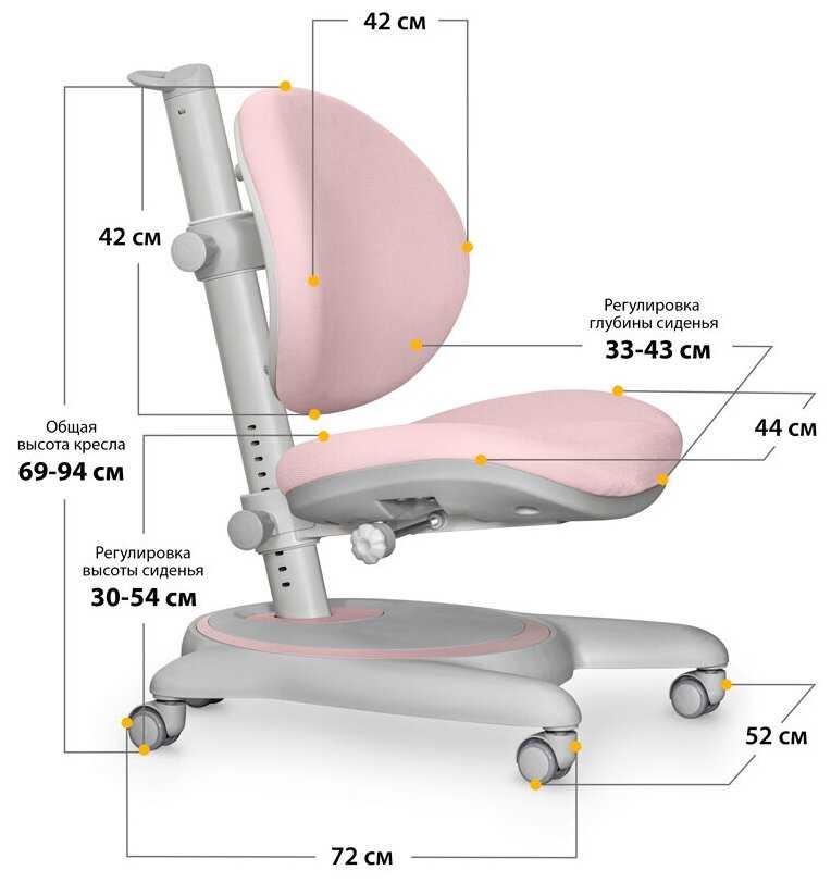 Детское кресло Mealux Ortoback (Y-508 G) фотография 3